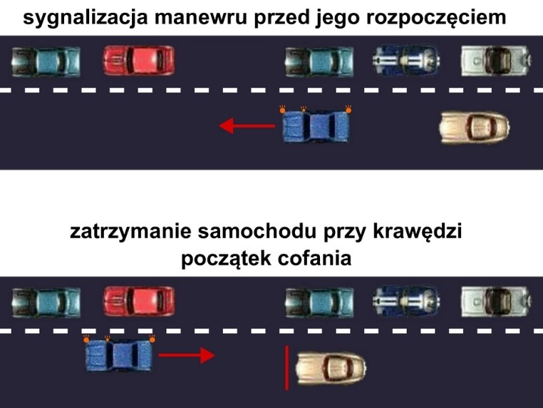 Parkowanie równoległe tyłem – krok po kroku. Wszystko, co musisz wiedzieć przed egzaminem na kategorię B