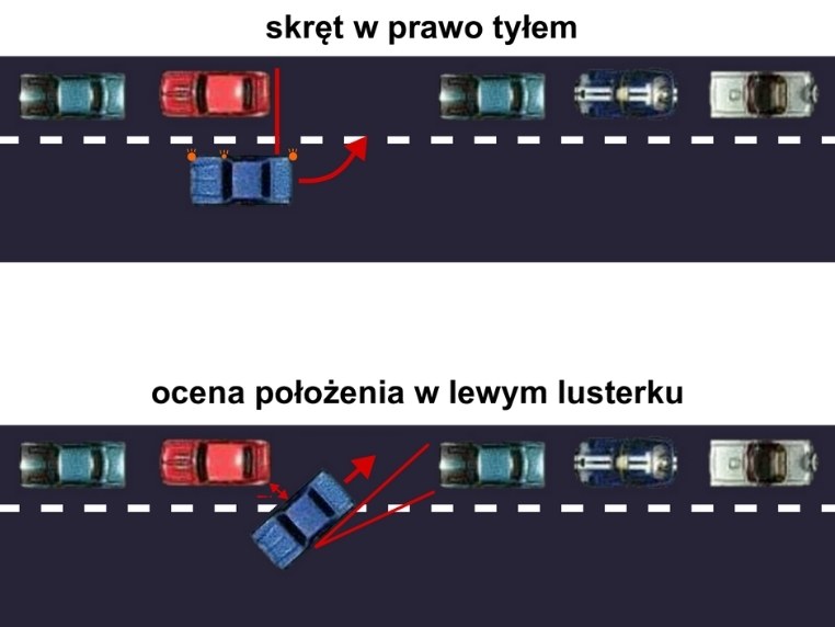 Parkowanie równoległe tyłem – krok po kroku. Wszystko, co musisz wiedzieć przed egzaminem na kategorię B