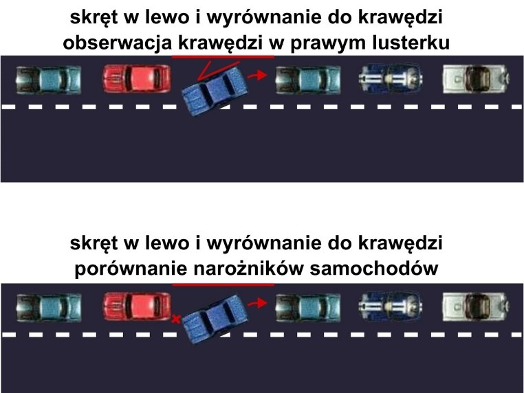 Parkowanie równoległe tyłem – krok po kroku. Wszystko, co musisz wiedzieć przed egzaminem na kategorię B