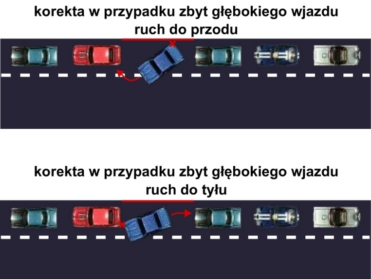 Parkowanie równoległe tyłem – krok po kroku. Wszystko, co musisz wiedzieć przed egzaminem na kategorię B