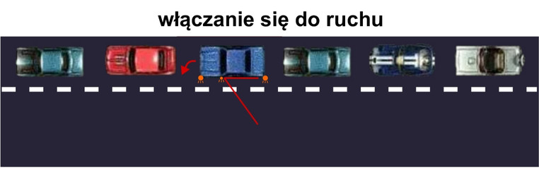 Parkowanie równoległe tyłem – krok po kroku. Wszystko, co musisz wiedzieć przed egzaminem na kategorię B