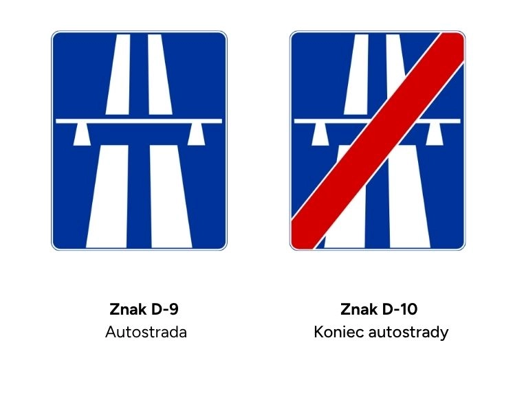 Znaki D-9 „Autostrada” i D-10 „Koniec autostrady” Znak D-9 oznaczający początek autostrady oraz znak D-10 informujący o końcu autostrady